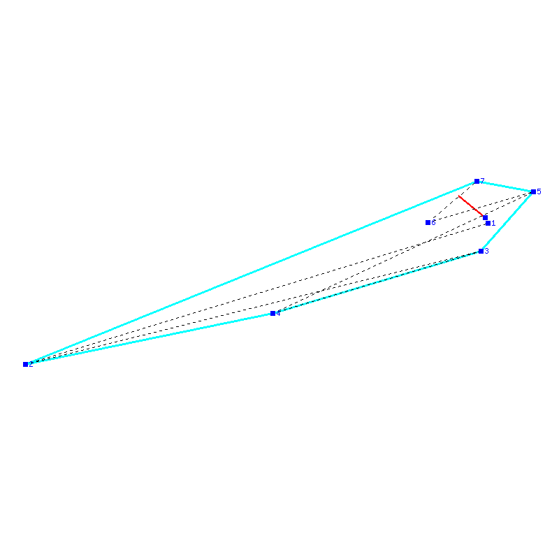 Flugauswertung